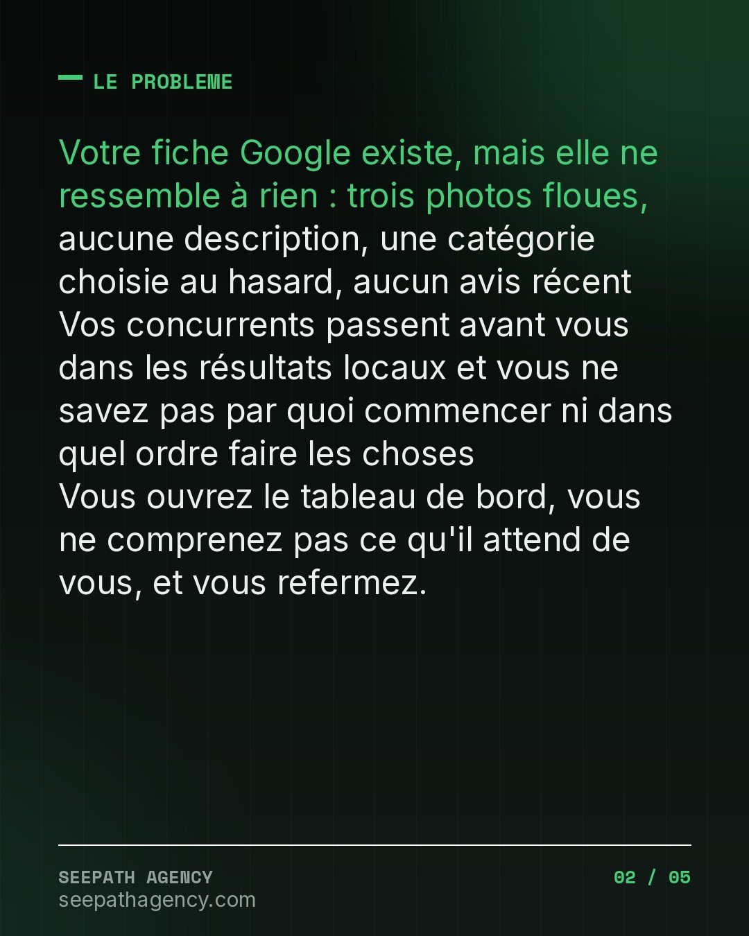 Google Business Starter Kit — 30 actions