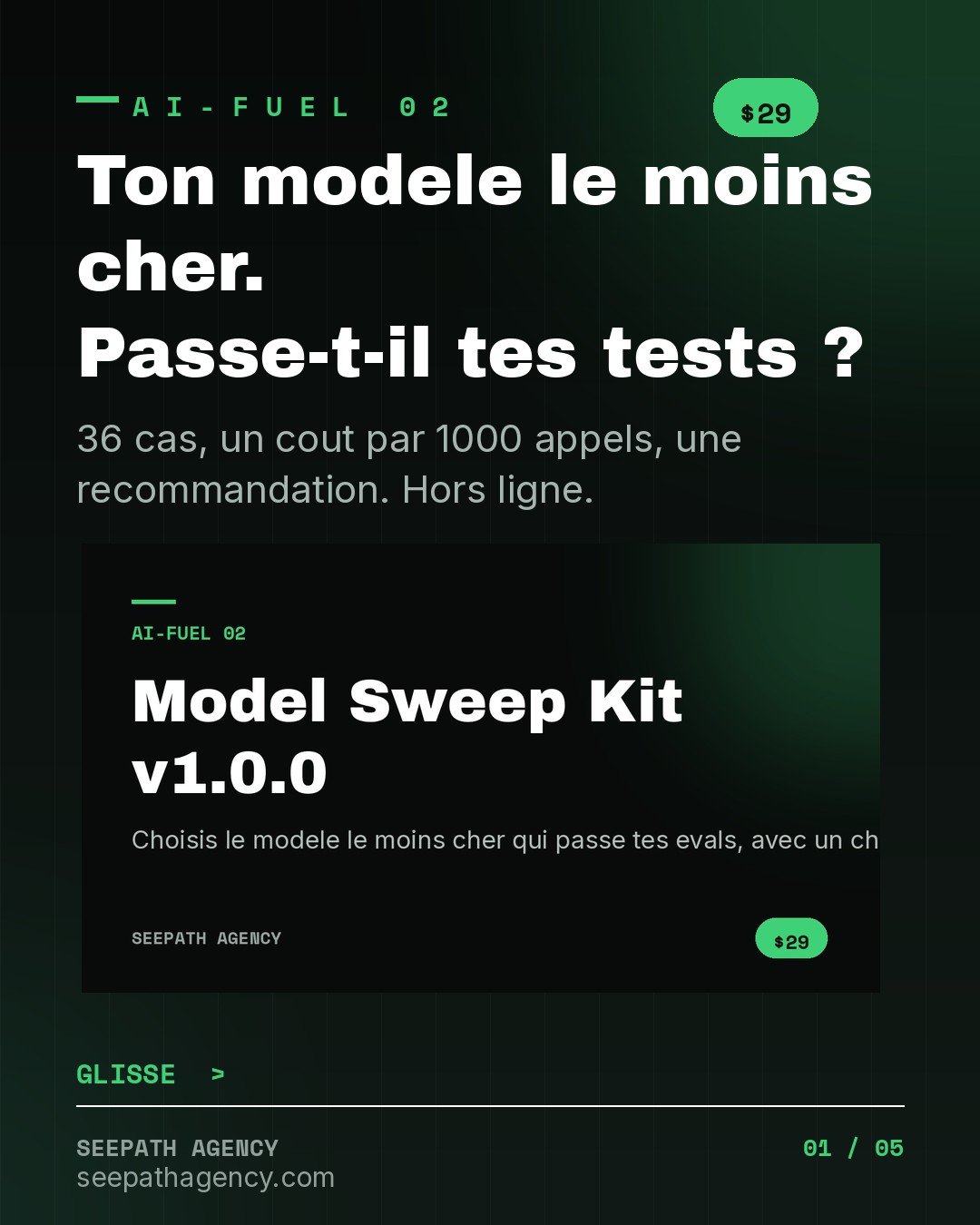 Model Sweep Kit v1.0.0
