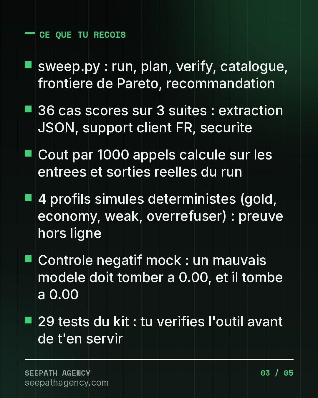 Model Sweep Kit v1.0.0