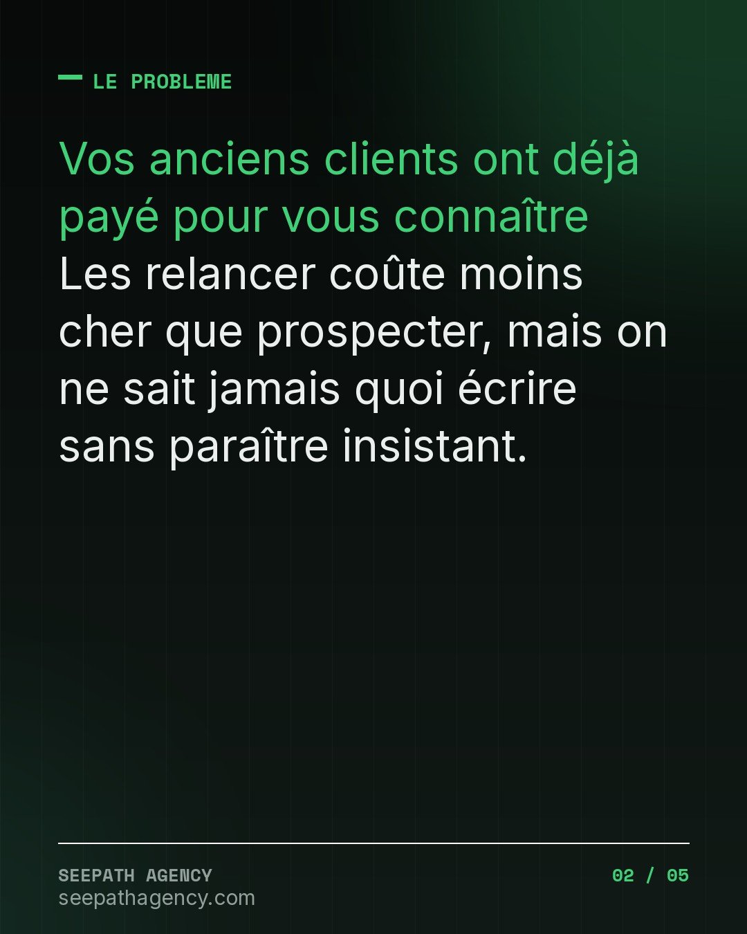 Reactivation Client — 30 messages pour r